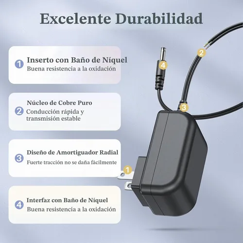 Vista 5 de Adaptador de corriente de 24V 1A Enchufe de pared de conmutación regulado