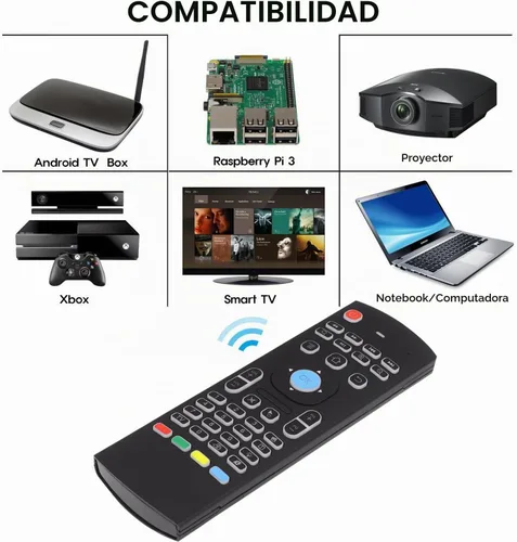 Vista 6 de Air Mouse, MX3 Pro - Mini teclado retroiluminado con control remoto, mini teclado inalámbrico y control remoto de ratón de aire de aprendizaje IR