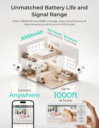 Vista 8 de Dr.Care VistaView Lite Smart WiFi Baby Monitor - Pantalla dividida 720P de 4 pulgadas y control de aplicación de cámara 1080P, alertas