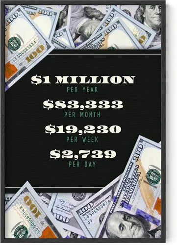 Vista 14 de HAUS AND HUES Pósteres de dinero para hombres – Pósteres motivacionales para oficina, arte de pared de monopolio, carteles inspiradores y en el 1