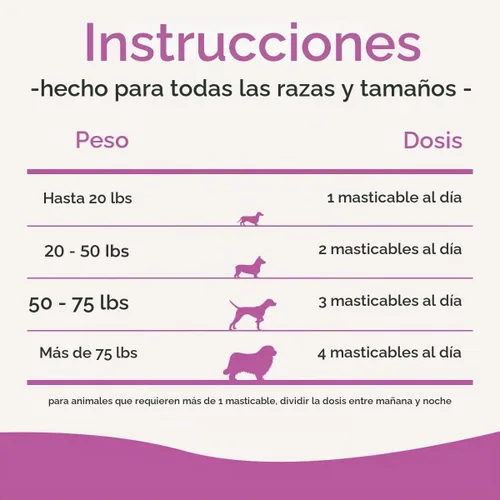 Vista 5 de VetPro Complete Glucosamina para perros – Masticables suaves de máxima fuerza con condroitina, MSM, cúrcuma, vitamina C, Omega 3 – trata