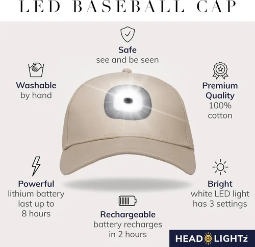 Vista 15 de HEAD LIGHTZ Gorra de béisbol LED recargable, luz USB integrada con 3 niveles de brillo, perfecta para correr, caminar, acampar, sombrero iluminado