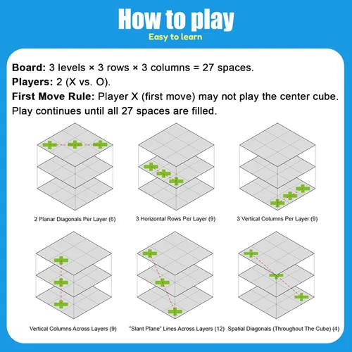 Vista 5 de Juego de mesa de madera 3D Ultimate Tic Tac Toe - Juego de estrategia XO clásico para niños y adultos, divertidos juegos de mesa familiares