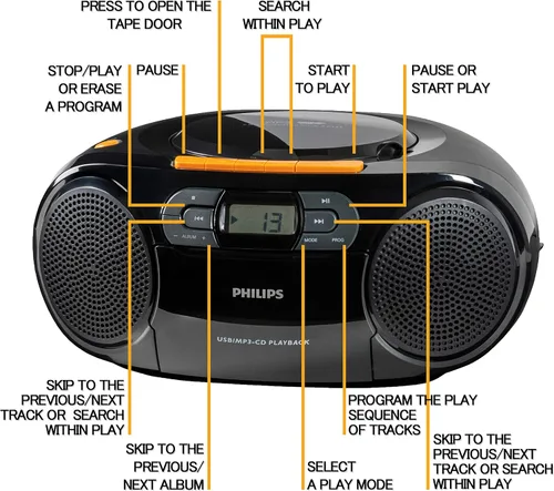 Vista 3 de Philips Reproductor de CD portátil Boombox - Reproductor de MP3 portátil y reproductor de cinta de casete, sistema de sonido estéreo compacto Boom