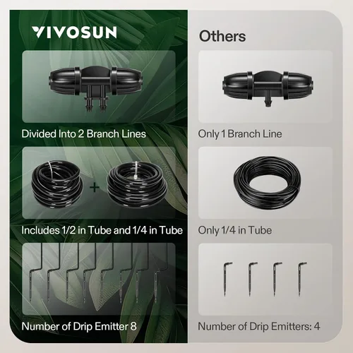 Vista 5 de VIVOSUN Kits de riego por goteo automático profesional, salida de 15 W, kit de cultivo profesional todo en uno, incluye bomba, temporizador
