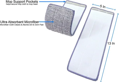 Vista 2 de Cabezales de repuesto de mopa de microfibra a prueba de balas, almohadillas lavables para limpieza de suelos compatibles con Tethys y la mayoría