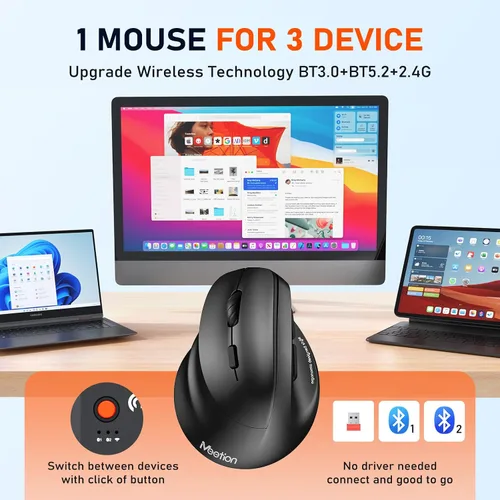 Vista 2 de MEETION Ratón ergonómico para zurdos, ratón inalámbrico vertical RGB recargable, Bluetooth (5.2 + 3.0) y USB-A con adaptador USB-C, 4 DPI