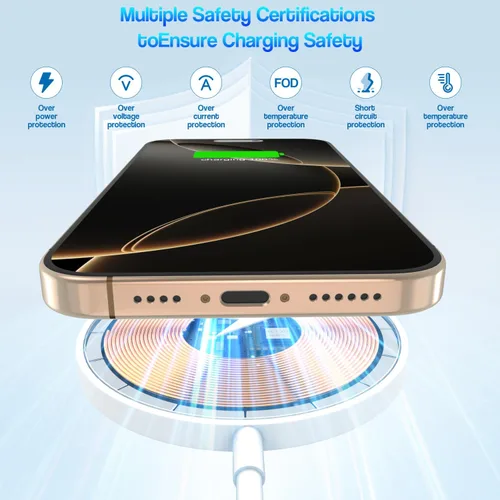 Vista 6 de [Apple MFi Certified]Magnetic Wireless Charging Pad with USBC Charger Block 15W Apple Mag-Safe Charger, 3.3FT Magnetic Charging Pad for iPhone