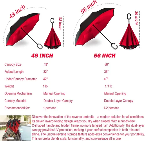 Vista 36 de SIEPASA Paraguas invertido invertido de 49/56 pulgadas, doble toldo extra grande, ventilado, resistente al viento, impermeable, paraguas de golf