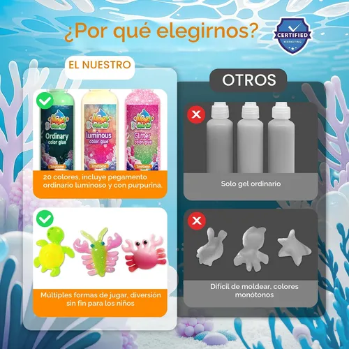 Vista 3 de Timetome Kit de Juguete Elfo de Agua Mágico para Niños – 20 Geles (11 Normales + 6 Brillantes + 3 con Purpurina) y 10 Moldes Fabricante de Squishy