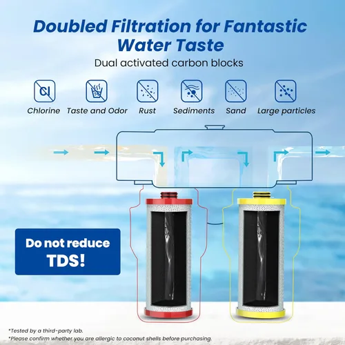 Vista 6 de Waterspecialist Filtro de agua WS852-R, repuesto para Aquasana® AQ-5200R, AQ-6200, Claryum® de 2 etapas, AO Smith® AO-US-200-R, 500 galones, 2