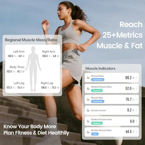 Vista 7 de Wonder Core FitSpec - Báscula inteligente con análisis de IA, 55 métricas de composición corporal para grasa corporal, IMC, masa muscular, 8