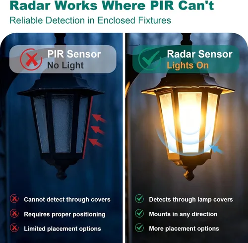 Vista 3 de DiCUNO - Bombillas con sensor de movimiento por radar, 12 W (equivalente a 100 W), sensor de movimiento con encendido y apagado automático, luz