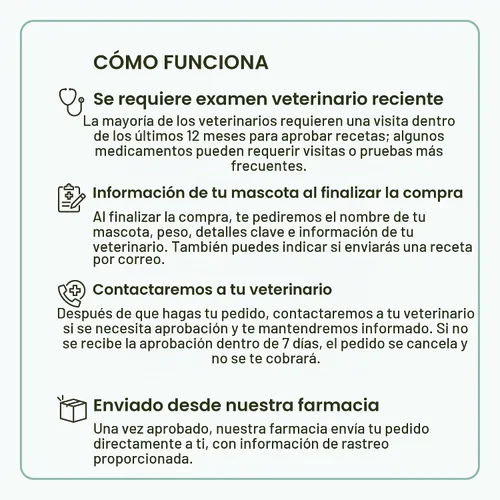 Vista 2 de Pastillas con sabor Sentinel para perros, 23-45 kg, 6 tabletas masticables, suministro de 6 meses, Caja blanca