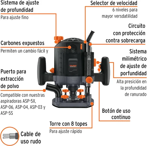 Vista 2 de TRUPER Router resistente ROU-N3 1.200 W