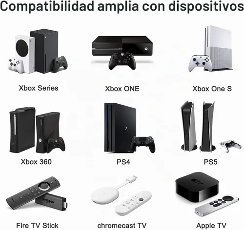 Vista 2 de ZUZONG (3 Puertos HDMI 2.0 + 1 RCA a 2 HDMI Convertidor (2 Salidas Pueden Mostrar Simultáneamente) Interruptor Divisor Soporte de Conmutación