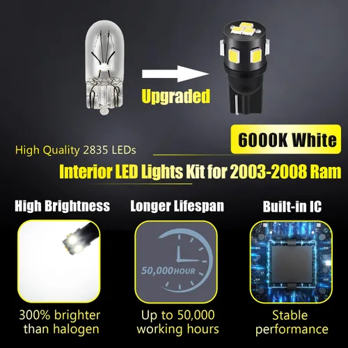 Vista 2 de Kit de 10 luces LED interiores Ram para Dodge Ram 2003 2004 2005 2006 2007 2008 blanco 6000K paquete de iluminación LED interior + luces de carga