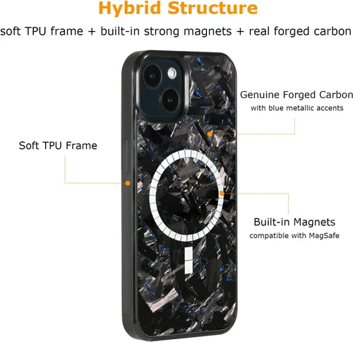 Vista 2 de Grip Series - Funda para iPhone 15 con fibra de carbono forjada real, diseño de bordes agarres, imanes integrados, compatible con cargadores y Negro