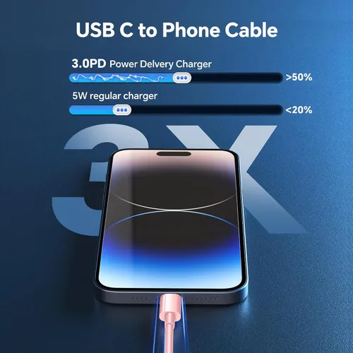 Vista 2 de Compatible con cargador iPhone de carga rápida, paquete de 2 bloques de cargador USB C de 20 W con cable USB C de 6 pies y cable USB C a Lightning