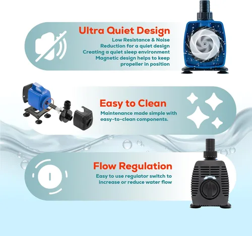 Vista 5 de Aqua Dream Bomba de agua anfibia de 634 GPH – Bomba externa sumergible o en línea de 35 W con eje de cerámica resistente a la corrosión, elevación