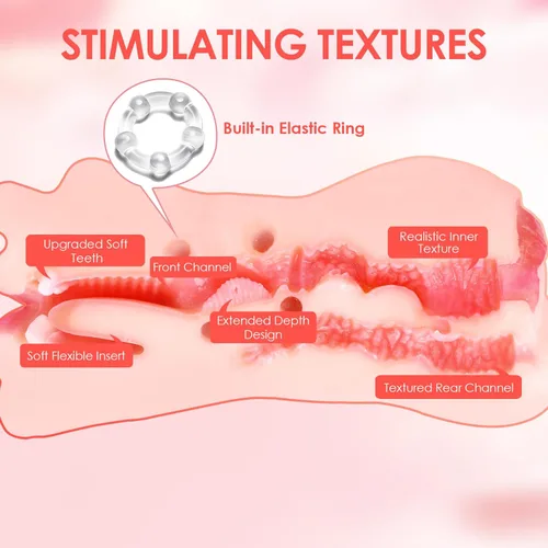 Vista 5 de ZEMALIA - Masturbador masculino 3 en 1, vagina de bolsillo con boca realista, vagina texturizada y ano apretado. Juguete para sexo oral, bombeo