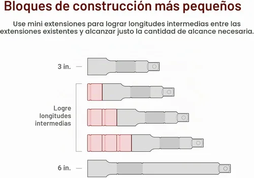 Vista 4 de TEKTON Dado de 1/2 pulgada x Extensión Mini de 1-1/2 pulgadas SHA21101