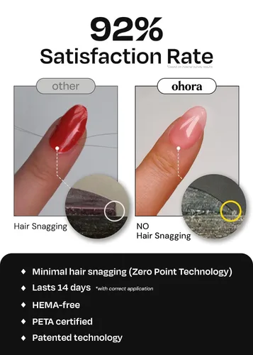 Vista 3 de ohora Tiras de uñas de gel semicuradas (N Glazed Donut), rango de tamaño extendido, funciona con cualquier lámpara, calidad de salón, larga