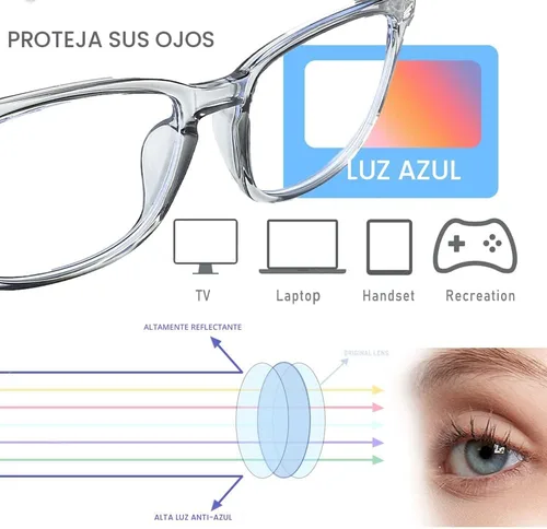 Vista 4 de Paquete de 2 lentes de luz azul para mujeres y hombres, gafas de computadora