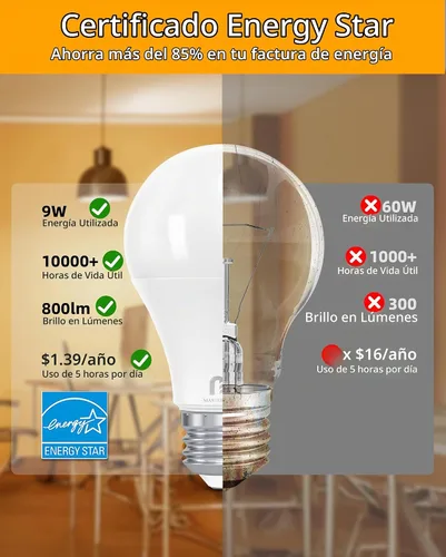 Vista 4 de MASTERY MART Bombillas LED A19 equivalentes a 60 vatios, 9 W no regulables, sin parpadeo, 800 lúmenes, blanco suave 2700 K, base E26, 10000 horas