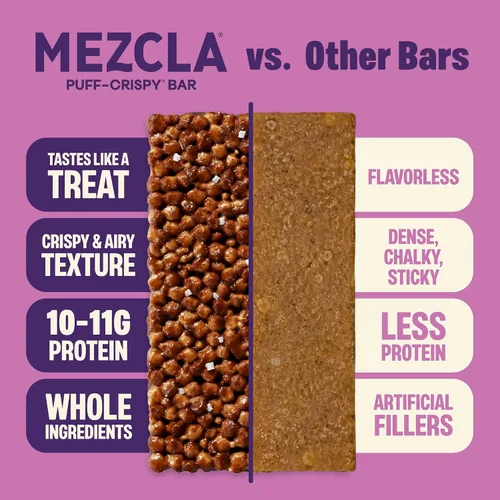 Vista 5 de Mezcla, Barra de proteína de pretzel de chocolate Sgl 1.4 onzas