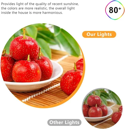 Vista 5 de Lámpara LED Downlight de 2 pulgadas, kit de luz de techo regulable de 3 W, luz blanca ultra cálida de 2700 K, luces LED blancas CRI80