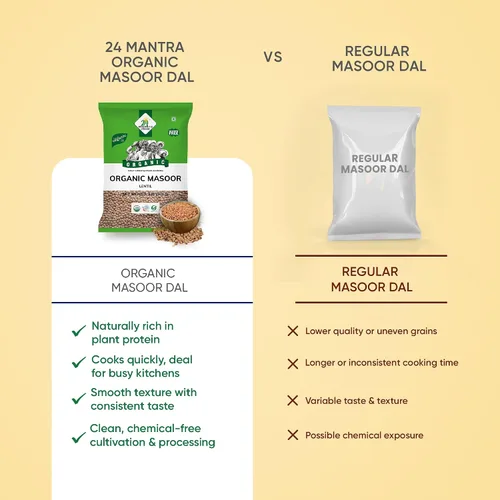 Vista 5 de 24 Mantara 24 Mantra Organic Masoor Dal - 2 libras, 2 libras