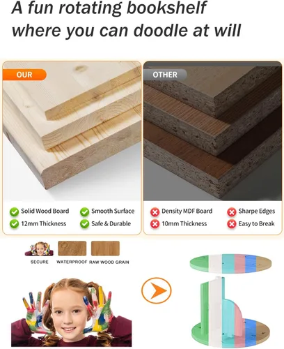 Vista 6 de Bear Qiaqia - Estantería giratoria de 2 niveles, estante de exhibición de 360 grados, organizador de estante de pie para niños y adultos, estante