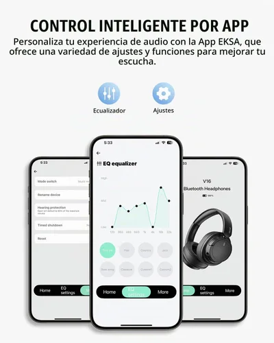Vista 2 de EKSA Auriculares inalámbricos sobre la oreja, auriculares Bluetooth con micrófono, audio de alta resolución, tiempo de reproducción de 90 horas, 6