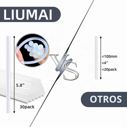 Vista 6 de Liumai Pistola de pegamento, kit de pistola de pegamento caliente con 30 barras de pegamento, mini pistola de pegamento termofusible para Morado