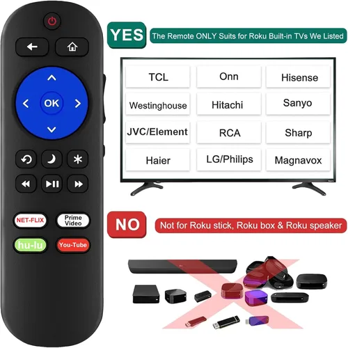 Vista 2 de Paquete de 2 controles remotos IR únicamente para TV con Roku integrado