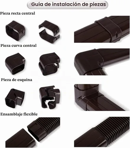 Vista 4 de LyPrem 3,0 m Mini juego de fundas para línea dividida 7,6 cm Kit de fundas de línea PVC para aire acondicionado mini dividido y central & Bomba