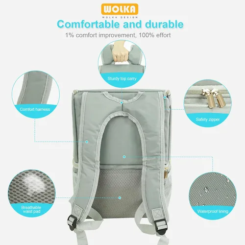 Vista 11 de Wolka Bolsa de extractor de leche con compartimentos aislados,Mochila enfriadora de leche materna para Spectra S1,S2 Medela