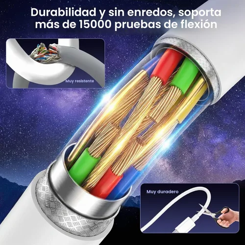 Vista 5 de Cable USB C a USB C, paquete de 3 [3 pies+6 pies + 10 pies] Cable de carga Carga flexible para cama, escritorio, automóvil y viajes, compatible