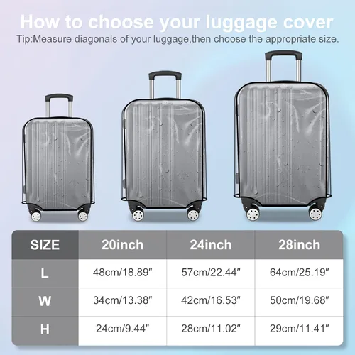 Vista 5 de JZRTravel Funda de equipaje de 3 piezas de PVC transparente impermeable para maleta, protector de maleta de equipaje para ruedas giratorias