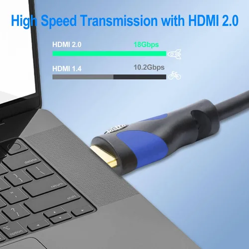 Vista 5 de Postta Cable HDMI (40 pies azul) HDMI 2.0V compatible con 4K 2160P, 1080P, 3D, retorno de audio y Ethernet, 1 paquete