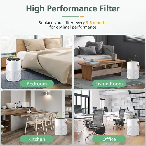 Vista 7 de Paquete de 2 filtros de repuesto HEPA P07 compatibles con purificador de aire FULMINARE PU-P07, repuesto de filtro HEPA 3 en 1