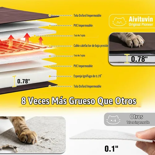 Vista 5 de Aivituvin Casa climatizada para gatos con forro aislado completo, refugio para gatos con puertas de escape, condominio resistente a la intemperie