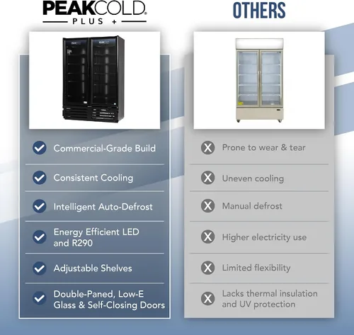 Vista 7 de PEAKCOLD + Refrigerador vertical de 2 puertas - Refrigerador comercial negro de 41.7 pies cúbicos de bajo consumo con puertas de vidrio