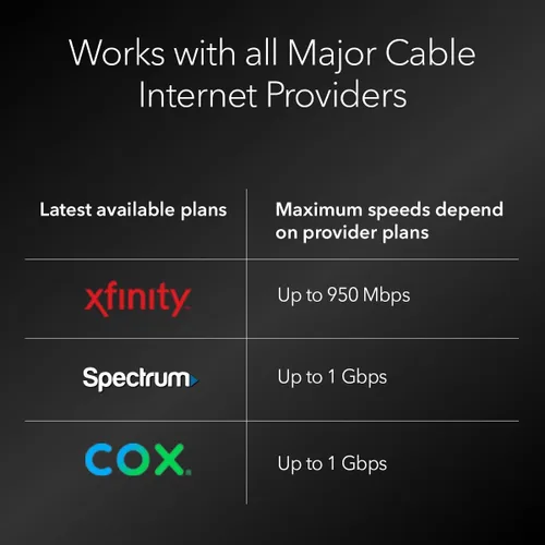 Vista 3 de NETGEAR Módem de cable DOCSIS 3.1 (CM1000) Módem Gigabit, Compatible con todos los principales proveedores de cable, incluyendo Xfinity, Spectrum
