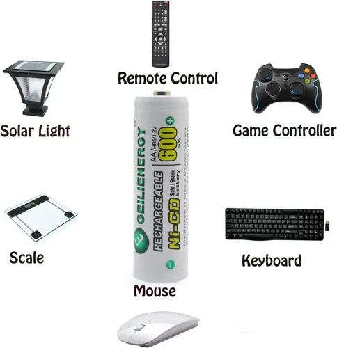 Vista 7 de Baterías de luz solar NiCd AA 600mAh 1.2V baterías recargables para lámpara solar luz jardín (paquete de 8)