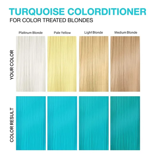Vista 8 de Celeb Luxury Viral Conditioner