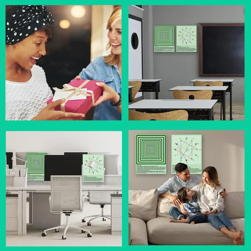 Vista 6 de SADIKALO Paquete de 6 tablas de ejercicios oculares – Arte de pared de relajación muscular visual para el hogar, la escuela y la oficina – Pósteres