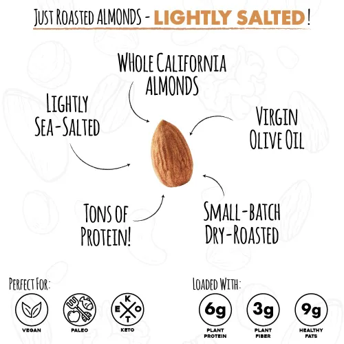 Vista 4 de Roastery Coast - Almendras recién asadas 3 libras de nueces diarias a granel Snack Keto Ligeramente salado Proteína vegetal Corazón