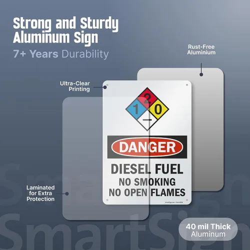 Vista 5 de Señales de seguridad SmartSign. Mensajes: "Danger: Diesel Fuel No Smoking No Open Flames", letras negras o rojas sobre fondo blanco., 1
